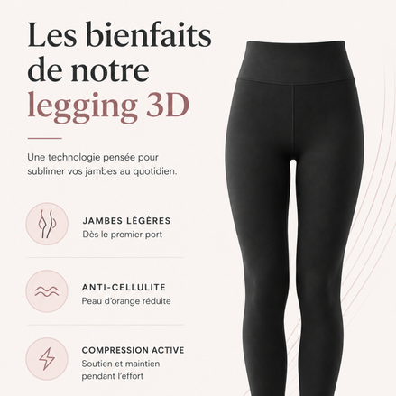 CelluLiss™ Legging Compression 3D